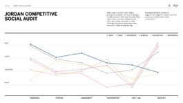 Charles-Antoine Perrault