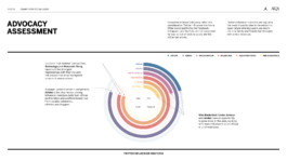Charles-Antoine Perrault