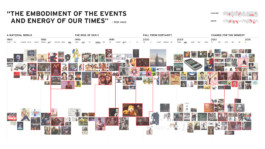 Charles-Antoine Perrault