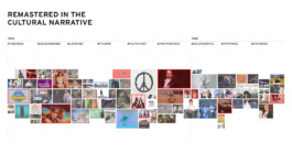 Charles-Antoine Perrault