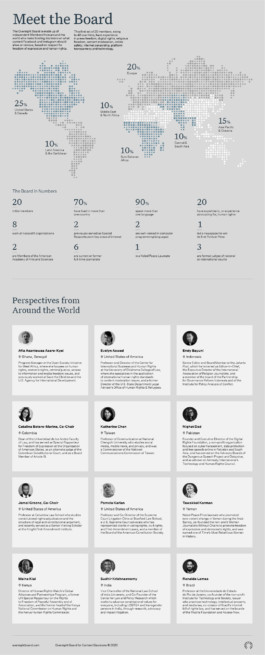 Charles-Antoine Perrault